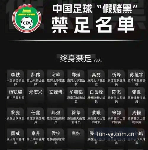 足协第三批禁足名单解读教程：VG棋牌安卓版功能详解助你掌握行业动态